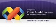 التعرف علي بيئة برنامج  الفيجوال ستوديو Visual Studio